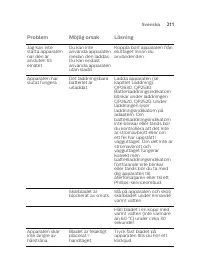 Page 211