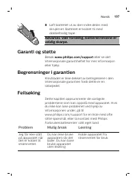 Page 197