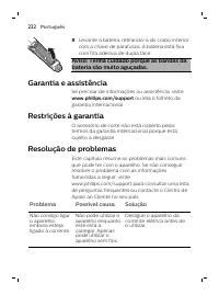 Page 222