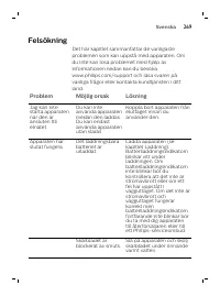 Page 269