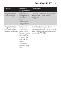 Page 41