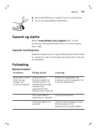 Page 191