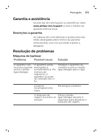 Page 215