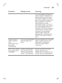Page 261