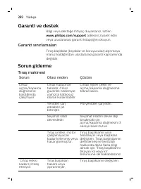 Page 282