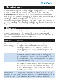 Page 71