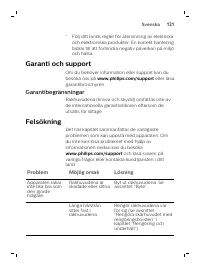 Page 121