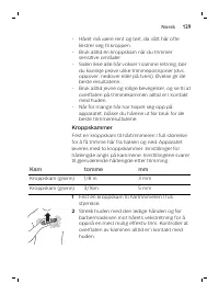 Page 129