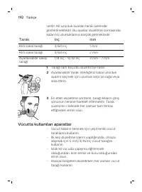 Page 192