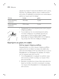 Page 210