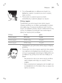 Page 211
