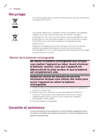 Page 74