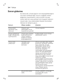 Page 264