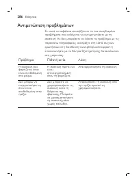 Page 286