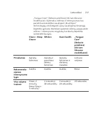 Page 257