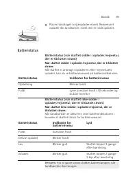 Page 85
