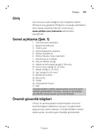 Page 195