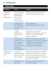 Page 62