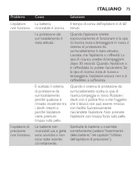 Page 75