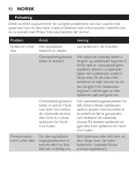 Page 92