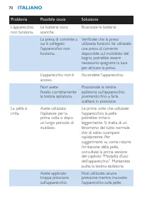 Page 70