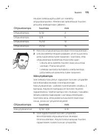 Page 195