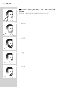Page 196