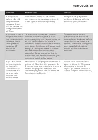 Page 271