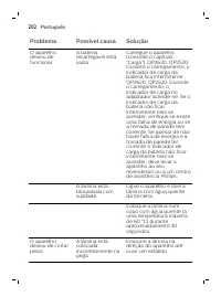 Page 202