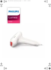 Philips SC1995/00