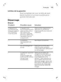 Page 119