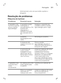 Page 211