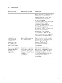 Page 212