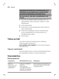 Page 232