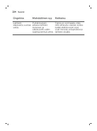 Page 234