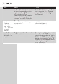Page 226