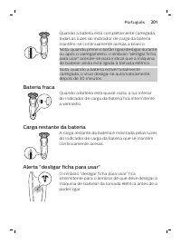 Page 201