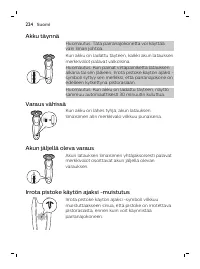 Page 224