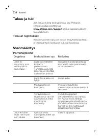 Page 238
