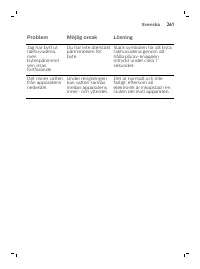 Page 261