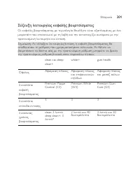 Page 201