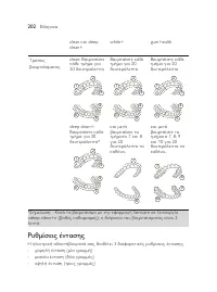 Page 202