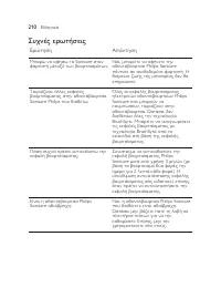 Page 210