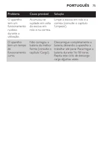 Page 75
