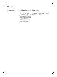 Page 204