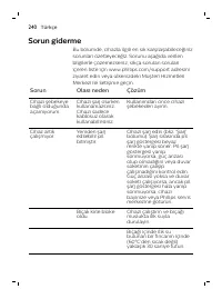 Page 240