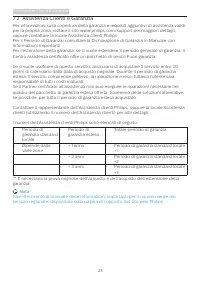 Pagina 25