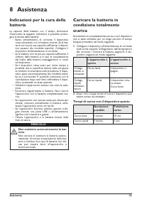 Pagina 23