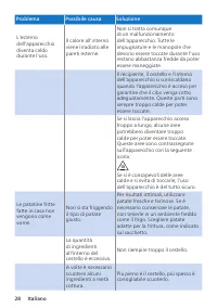 Pagina 28