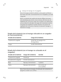 Pagina 105